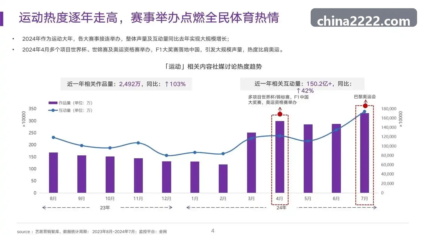 抖圈- 为du而生(中国区)官方网站 - 田径与体态动作分析